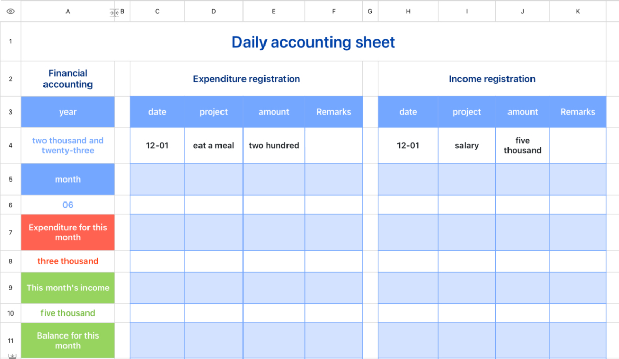 Daily accounting sheet